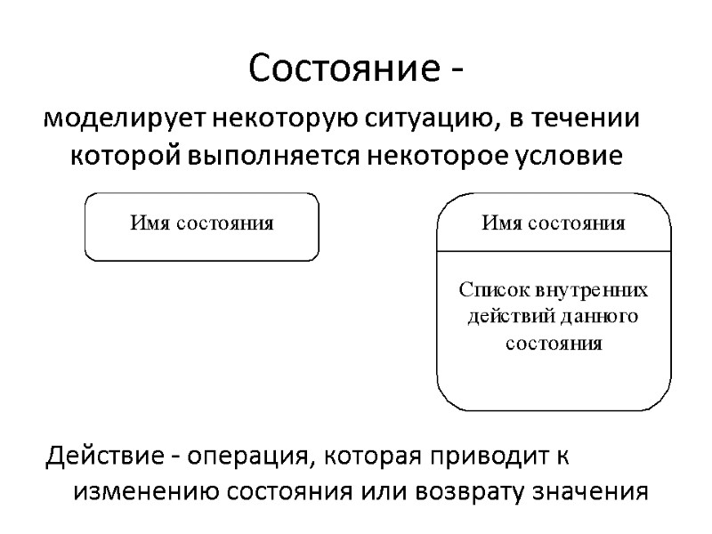 Состояние -  моделирует некоторую ситуацию, в течении которой выполняется некоторое условие Действие -